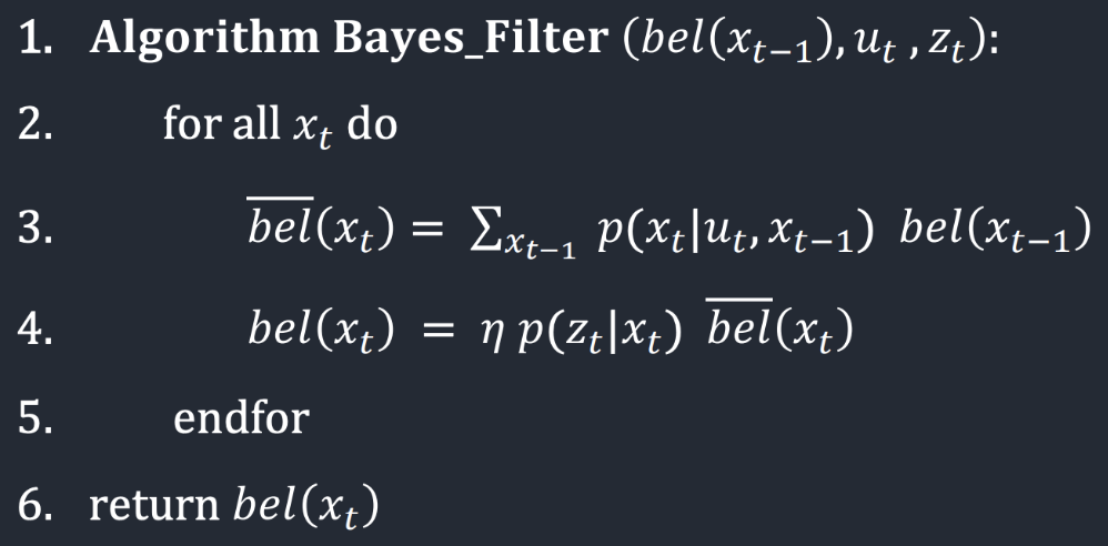 pi_angle