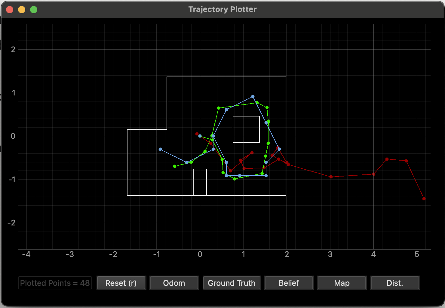 pi_angle