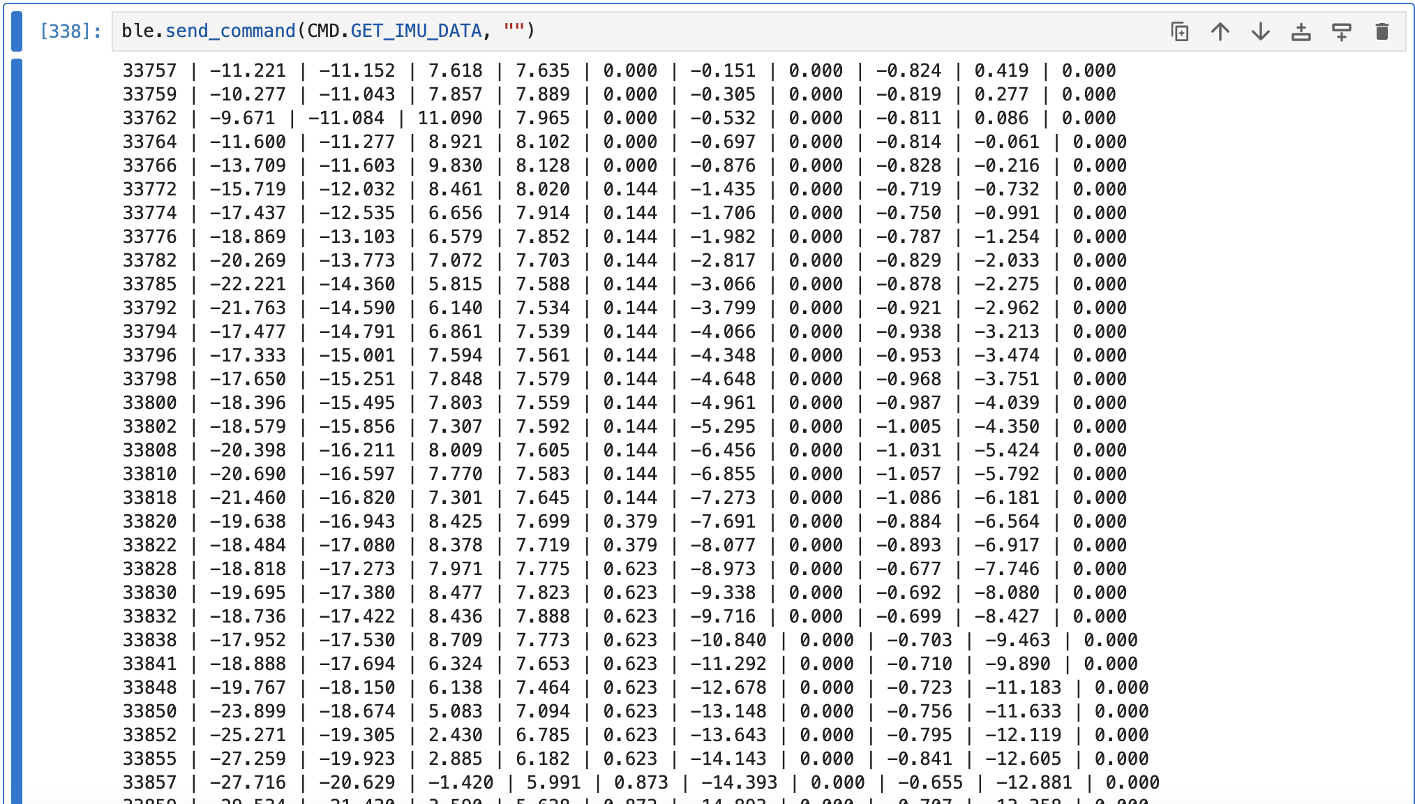 imu_all_data