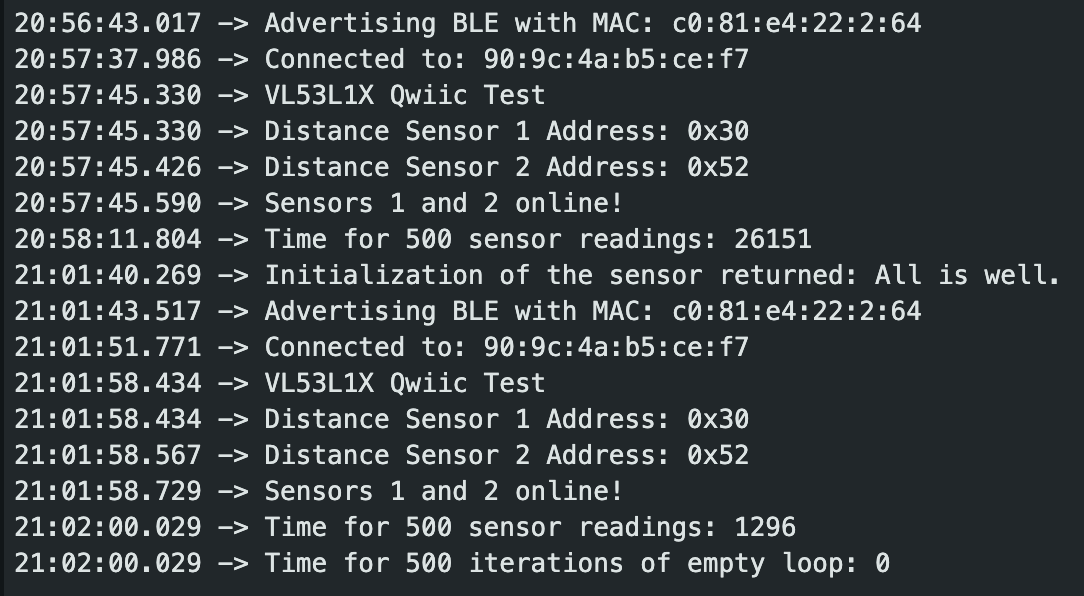 loop_times